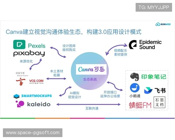 数字化媒体平台如何吸引新一代观众群体关注篮球内容的传播与创新策略