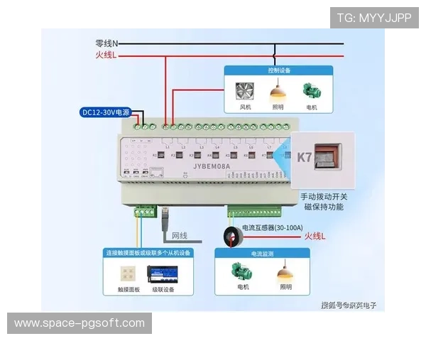 智能灯控与用水监测系统普及,场馆能耗成本本周期平均降低近两成