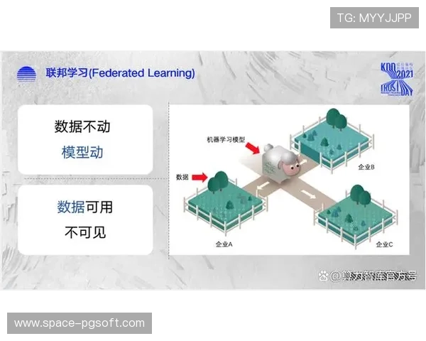 联邦学习优化全网模型,同时保护本地数据